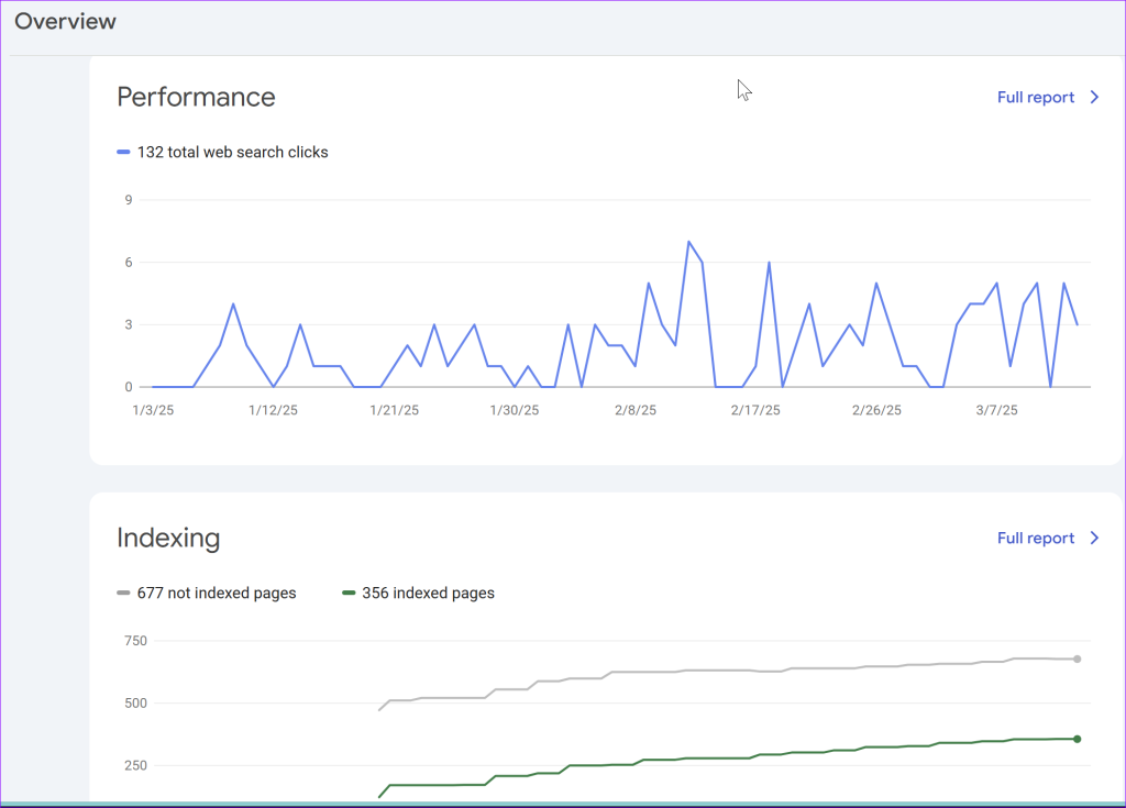 google search console